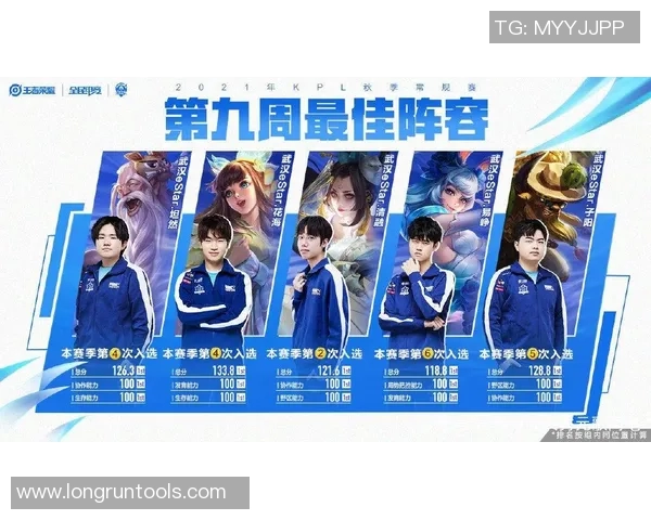 王者荣耀灵活性排行榜揭晓EDG强势夺冠引发热议